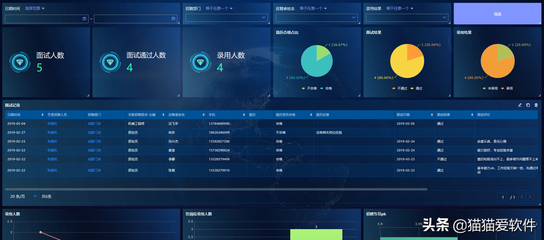 6個(gè)常用基礎(chǔ)電腦辦公軟件及其在工廠物業(yè)辦公中的應(yīng)用