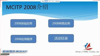 Windows Server 2008 R2管理系列02 微軟基礎軟件服務產品深度解析